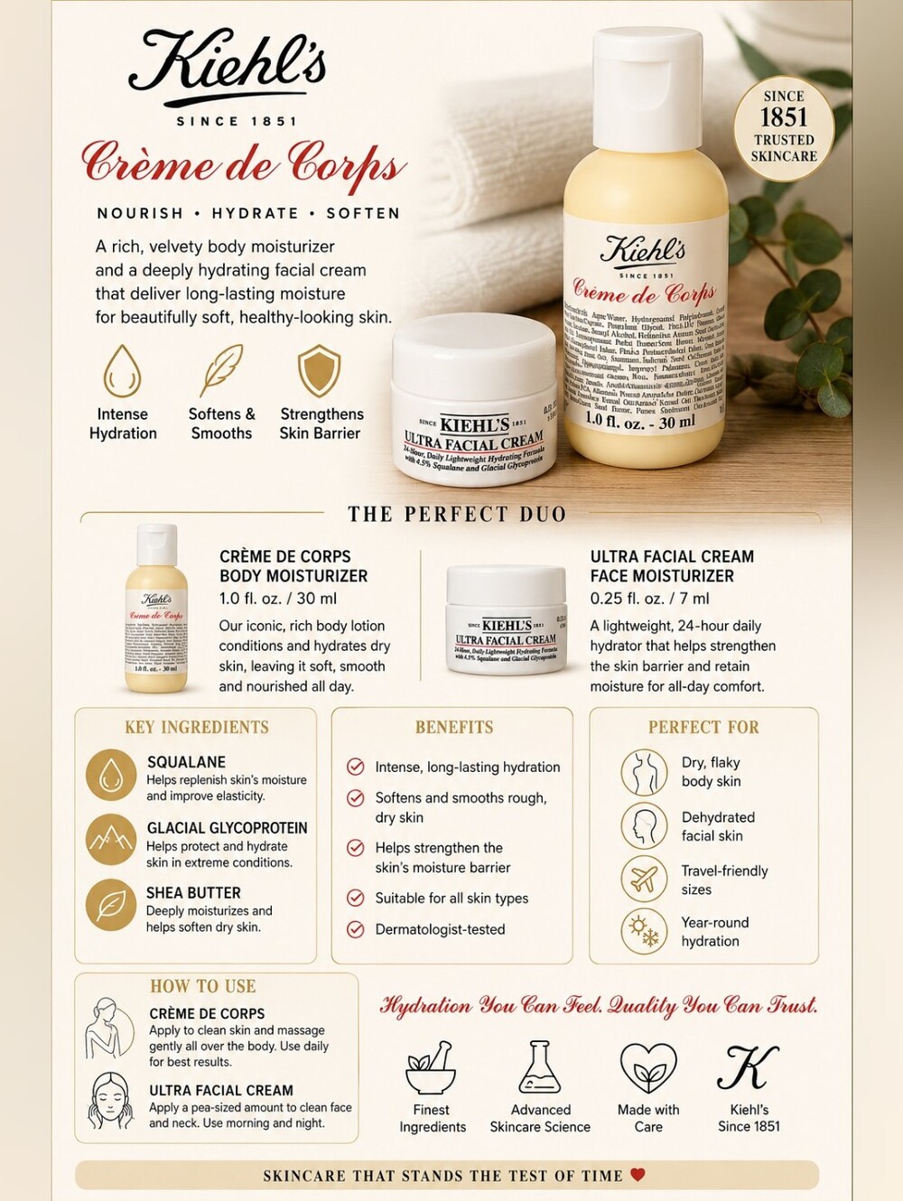 Kiehl's Body & Facial Moisturizer